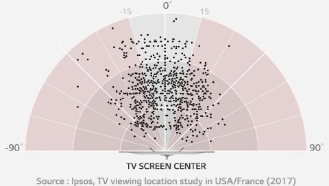 05_SJ95_A_Wide angle1_(sub)
